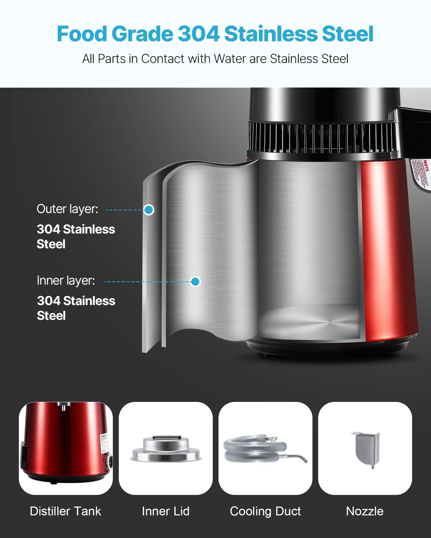 Water Distiller, 4L 1.1 Gallon Pure Water Purifier Filter For Home Table Countertop, 1750W Distilled Maker with Glass Pot, Stainless Steel Interior Drinking Machine to Make Clean Waters, Red