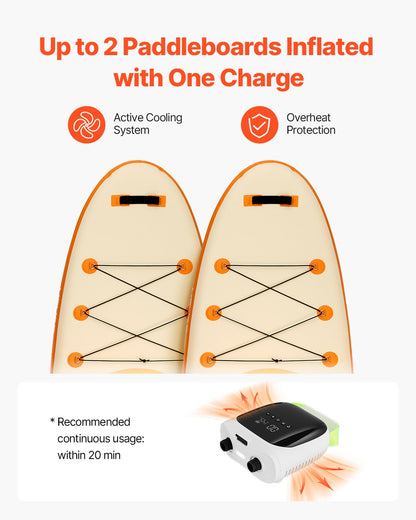Paddle Board Pump, 20PSI High Pressure, Rechargeable Battery-Powered, Dual Stage Electric SUP Air Pump with Auto-Off and Deflation Function, Ideal for Inflatable Paddle Board, Tent and Mattress