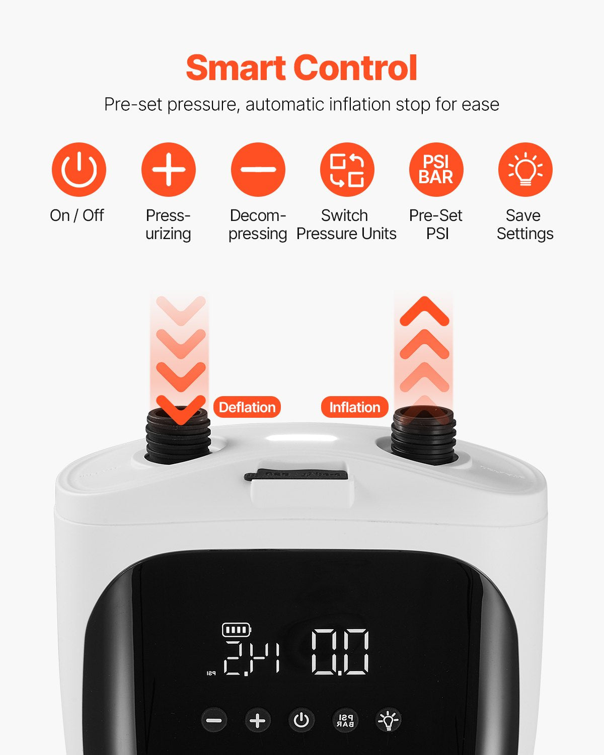 Paddle Board Pump, 20PSI High Pressure, Rechargeable Battery-Powered, Dual Stage Electric SUP Air Pump with Auto-Off and Deflation Function, Ideal for Inflatable Paddle Board, Tent and Mattress