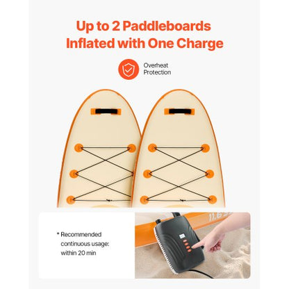 Paddleboard-Pumpe, wiederaufladbare, batteriebetriebene 20-PSI-Doppelstufen-SUP-Pumpe