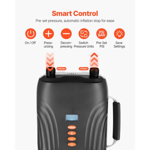 Paddleboard-Pumpe, wiederaufladbare, batteriebetriebene 20-PSI-Doppelstufen-SUP-Pumpe