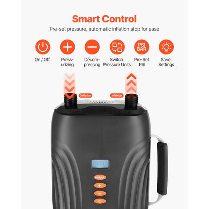 Paddleboard-Pumpe, wiederaufladbare, batteriebetriebene 20-PSI-Doppelstufen-SUP-Pumpe