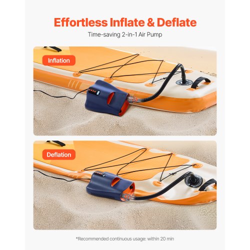 Paddleboard-Pumpe, 22 PSI, SUP-Luftpumpe mit automatischer Abschaltung für Schlauchboote