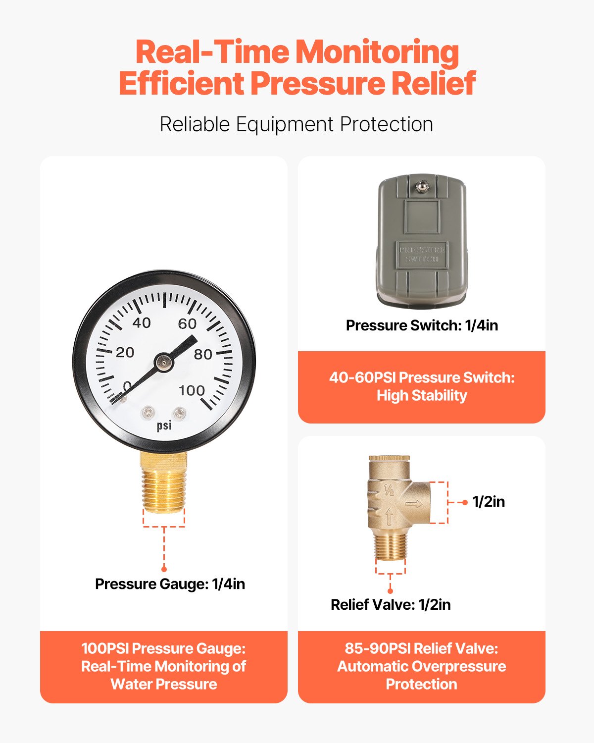 1" x 11" Well Pressure Tank Tee Kit, with 40/60PSI Switch, 7-Pieces Pure Brass Pressure Tank Installation Kit for Water Well, Fit Most Tanks with Diameters up to 16 Inches