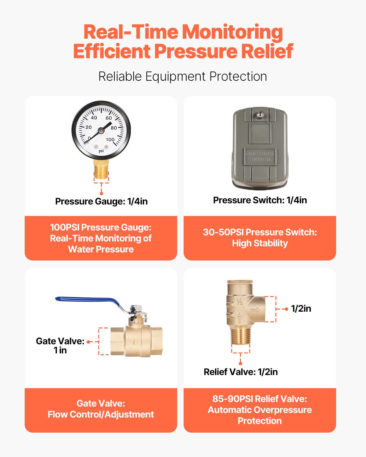 1" x 11" Well Pressure Tank Tee Kit, with 30/50PSI Switch, 8-Pieces Pure Brass Pressure Tank Installation Kit for Water Well, 1 in Gate Valve Included, Fit Most tanks with Diameter up to 16 in