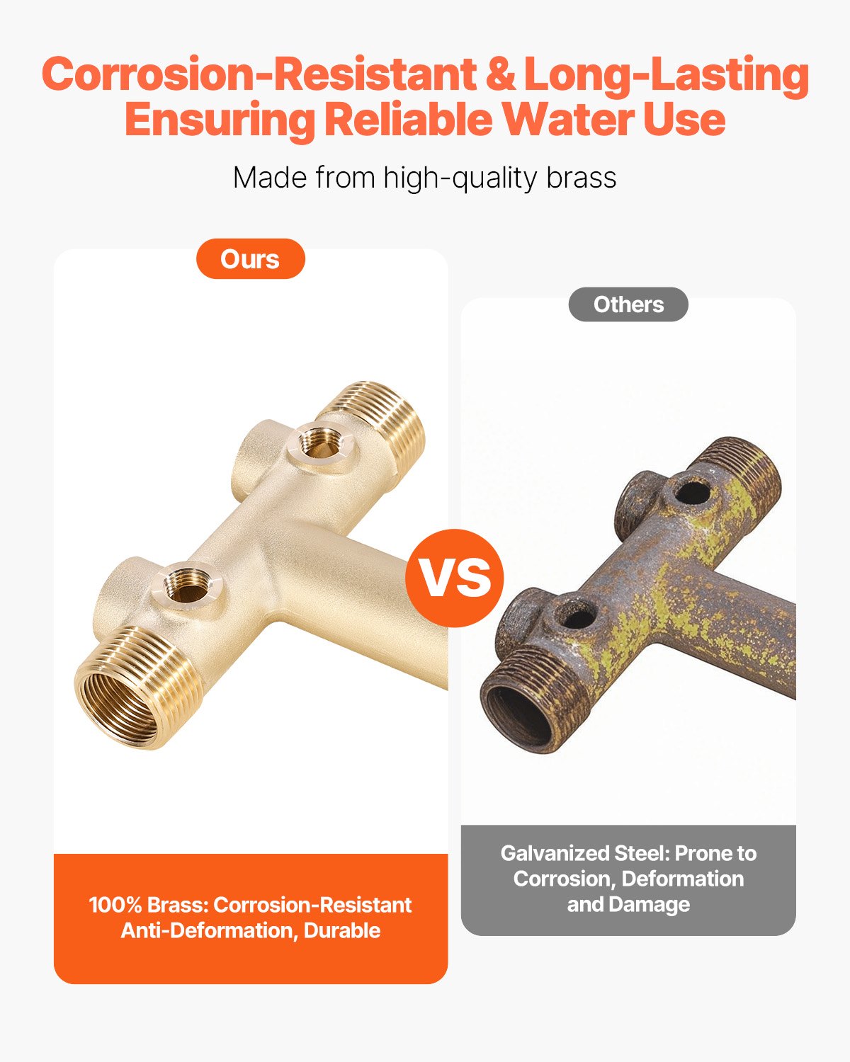 1" x 11" Well Pressure Tank Tee Kit, with 30/50PSI Switch, 8-Pieces Pure Brass Pressure Tank Installation Kit for Water Well, 1 in Gate Valve Included, Fit Most tanks with Diameter up to 16 in