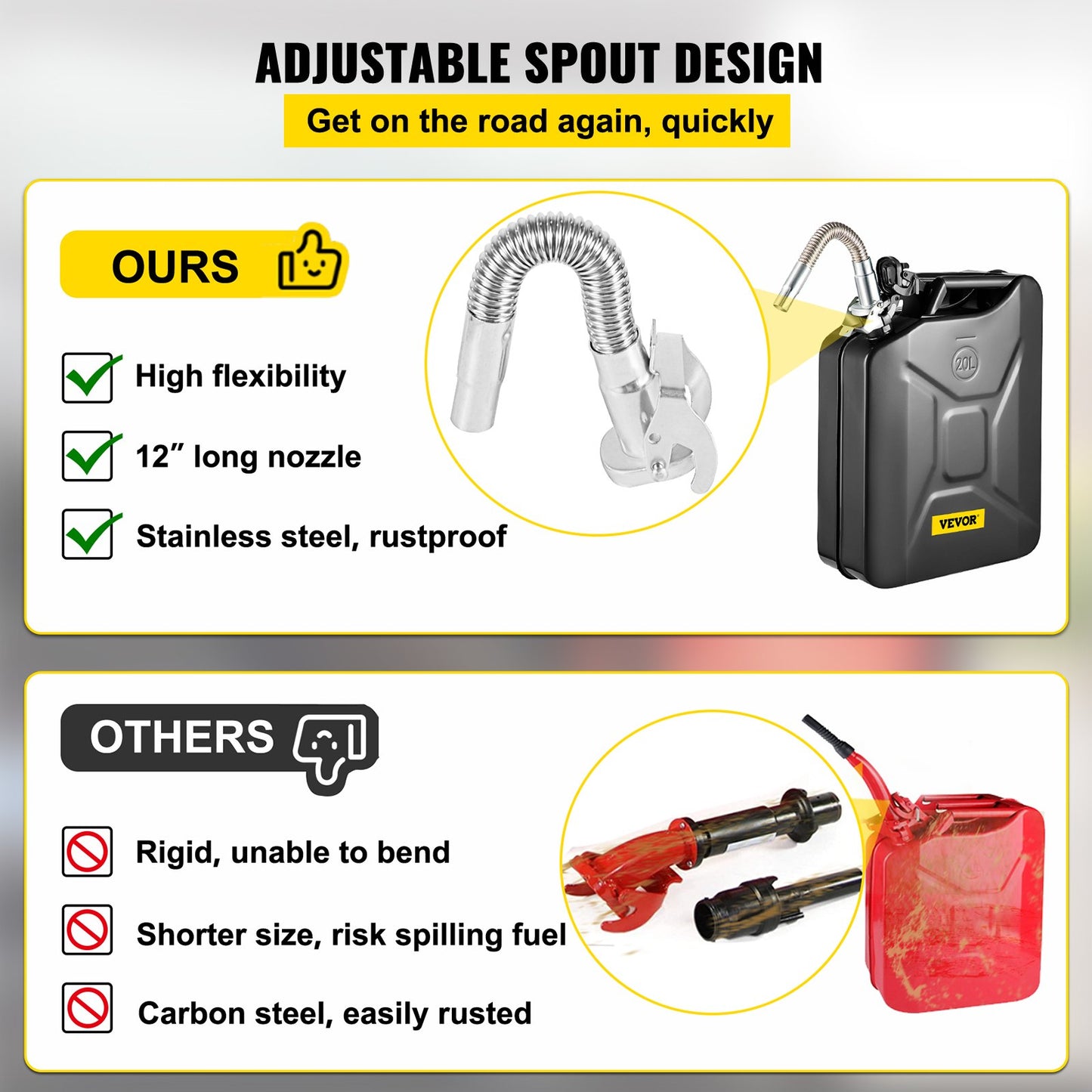 Benzinkanister, 5,3 Gallonen / 20 L tragbarer Benzinkanister mit flexiblem Ausgusssystem, rostfreier und hitzebeständiger Stahltank für PKW-LKW-Ausrüstung, schwarz