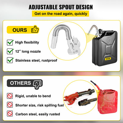 Benzinkanister, 5,3 Gallonen / 20 L tragbarer Benzinkanister mit flexiblem Ausgusssystem, rostfreier und hitzebeständiger Stahltank für PKW-LKW-Ausrüstung, schwarz