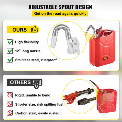 Jerry Fuel Can, 5.3 Gallon / 20 L Portable Jerry Gas Can with Flexible Spout System, Rustproof ＆ Heat-resistant Steel Fuel Tank for Cars Trucks Equipment, Red