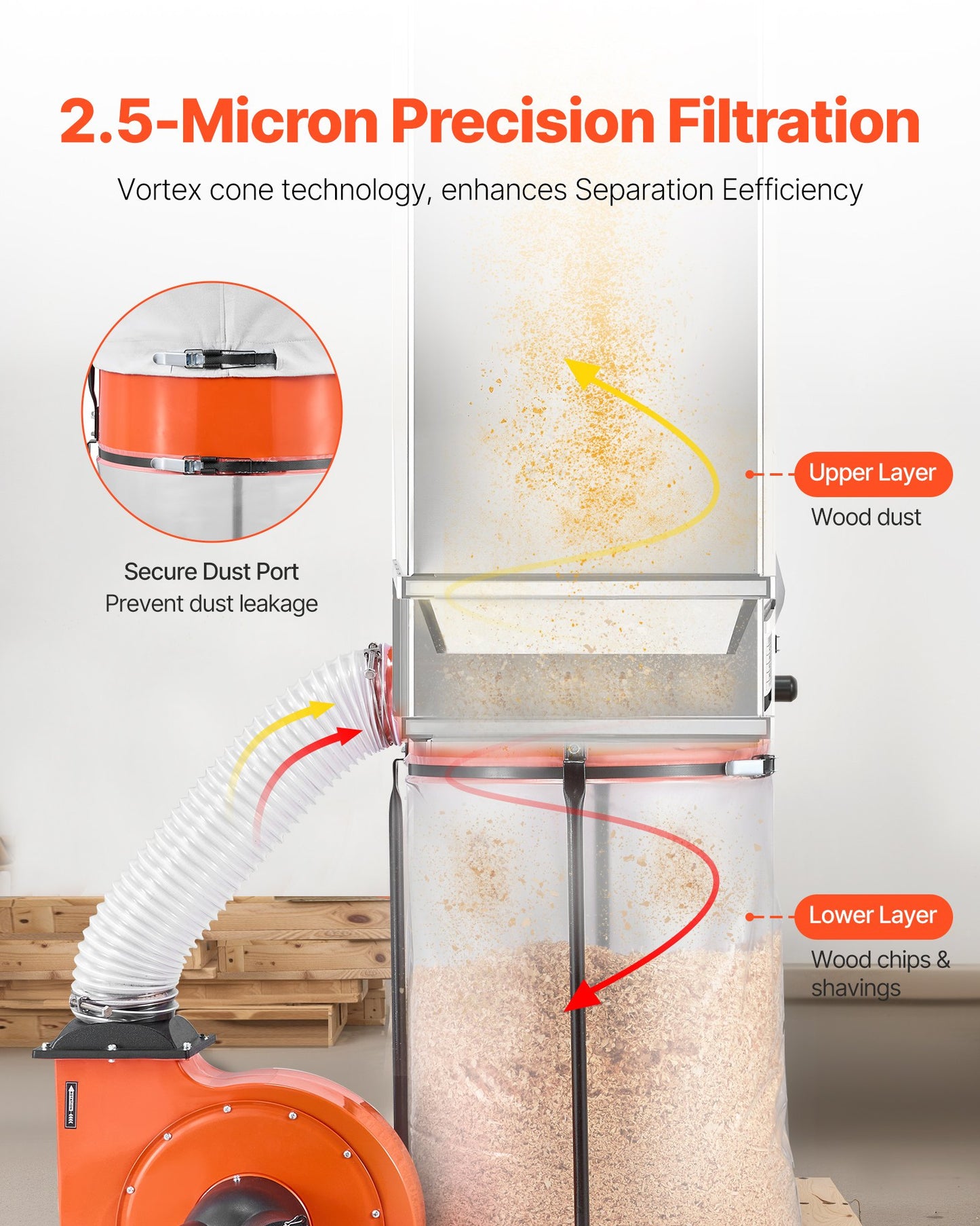 Dust Collector, 1100 CFM 2.5 Micron Vortex Cone Dust Collectors, 1.5HP Sawdust Collection System with 35-Gallon Dusts Collector Bag & 42-Gallon Filter Bag, 3400 RPM High Speed, for Woodworking