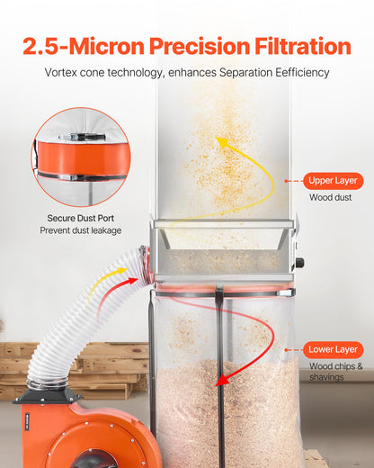 Dust Collector, 1100 CFM 2.5 Micron Vortex Cone Dust Collectors, 1.5HP Sawdust Collection System with 35-Gallon Dusts Collector Bag & 42-Gallon Filter Bag, 3400 RPM High Speed, for Woodworking