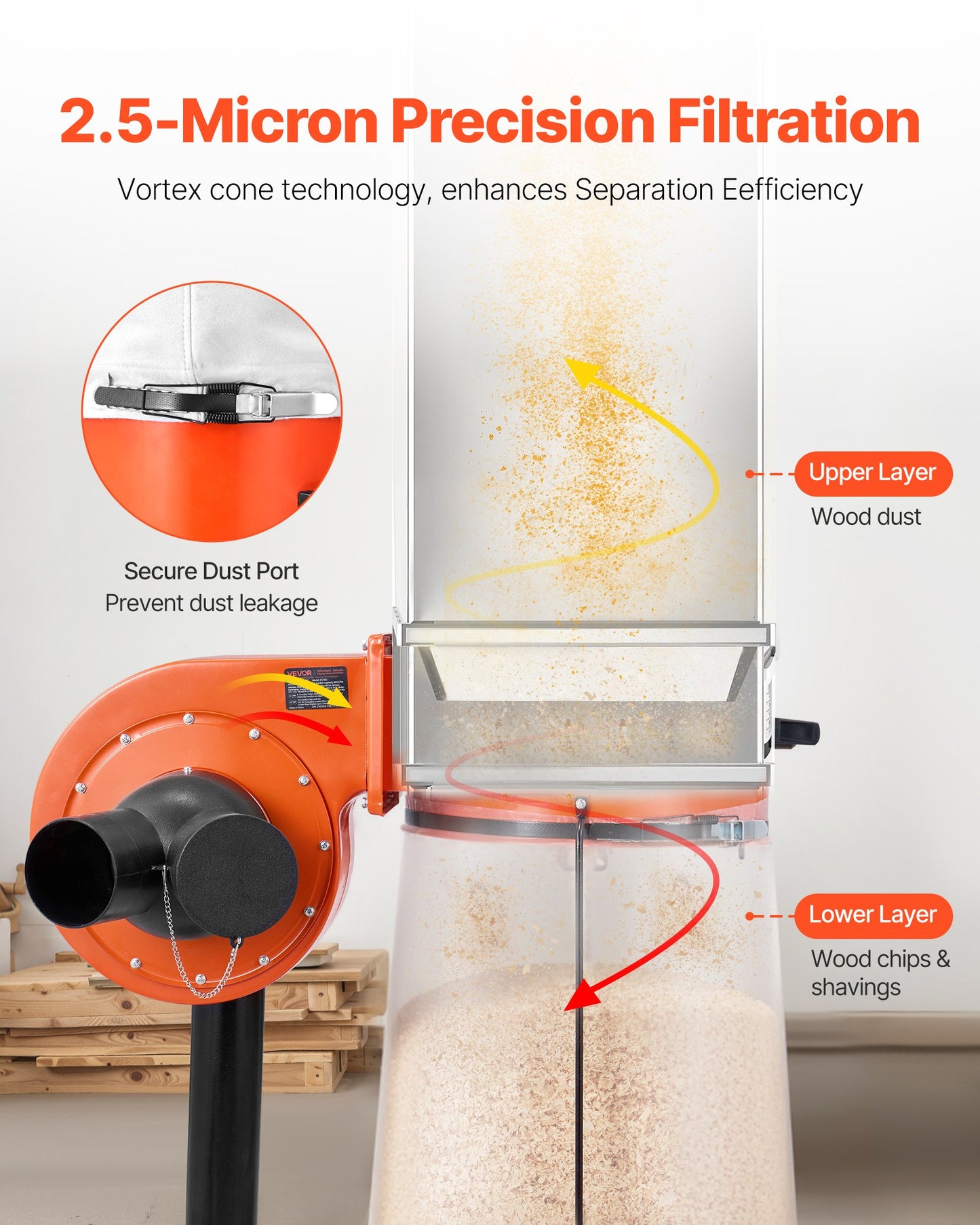 Dust Collector, 800 CFM 2.5 Micron Vortex Cone Dust Collectors, 1HP Sawdust Collection System with 16-Gallon Large Capacity Dusts Collector Bag, Filter Bag, and Casters, 3400 RPM High Speed