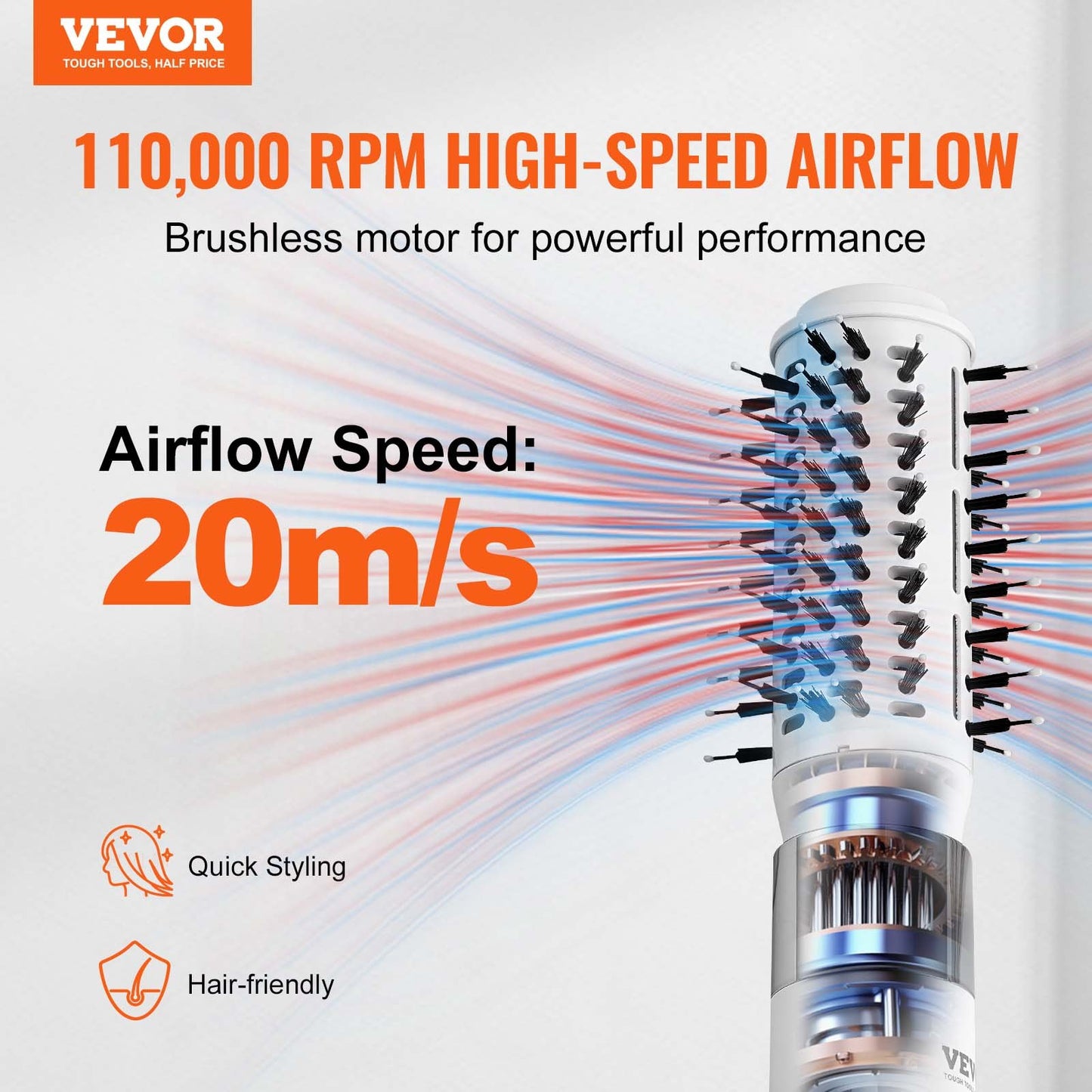 Haartrocknerbürste Ionic Hot Air Styler mit 2 Volumen-Trockenbürsten