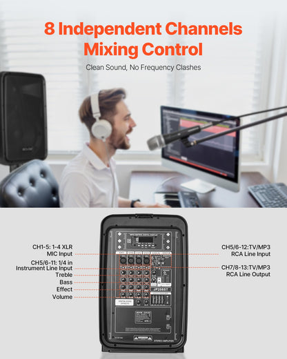 Portable PA System, 300W Powered, Sound System Set with 8 Channel Mixer, Dual Speakers, Wireless Bluetooth, Microphone, Compact Stands, USB SD XLR RCA Inputs, Remote Control, for DJs Events