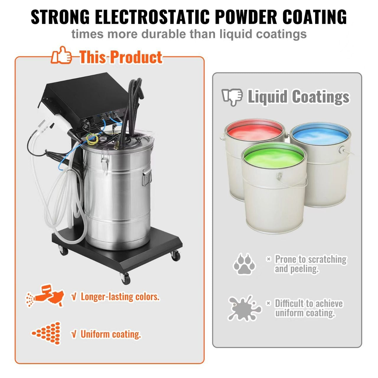 Powder Coating System, 40 W 100KV Electrostatic Output Powder Coating Kit with 50L Powder Hopper, 450g Per Minute Powder Coating Machine with Spray Gun and Trolley Base, for Indoor and Outdoor