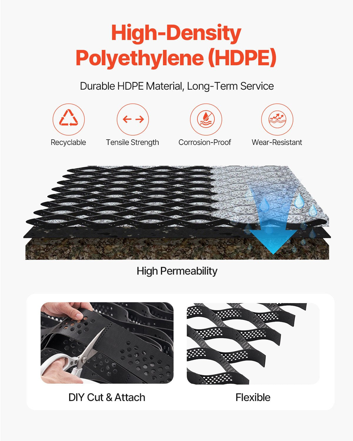Gravel Grid, 3 Inch Depth, 17.06 x 8.86 FT / 5200 x 2700 mm, 1880 LBS Per Sq ft Grass Ground Retainer, Permeable Geo Grids Driveway Stabilization, for Garden, Patio, Walkway, RV Parking Slopes