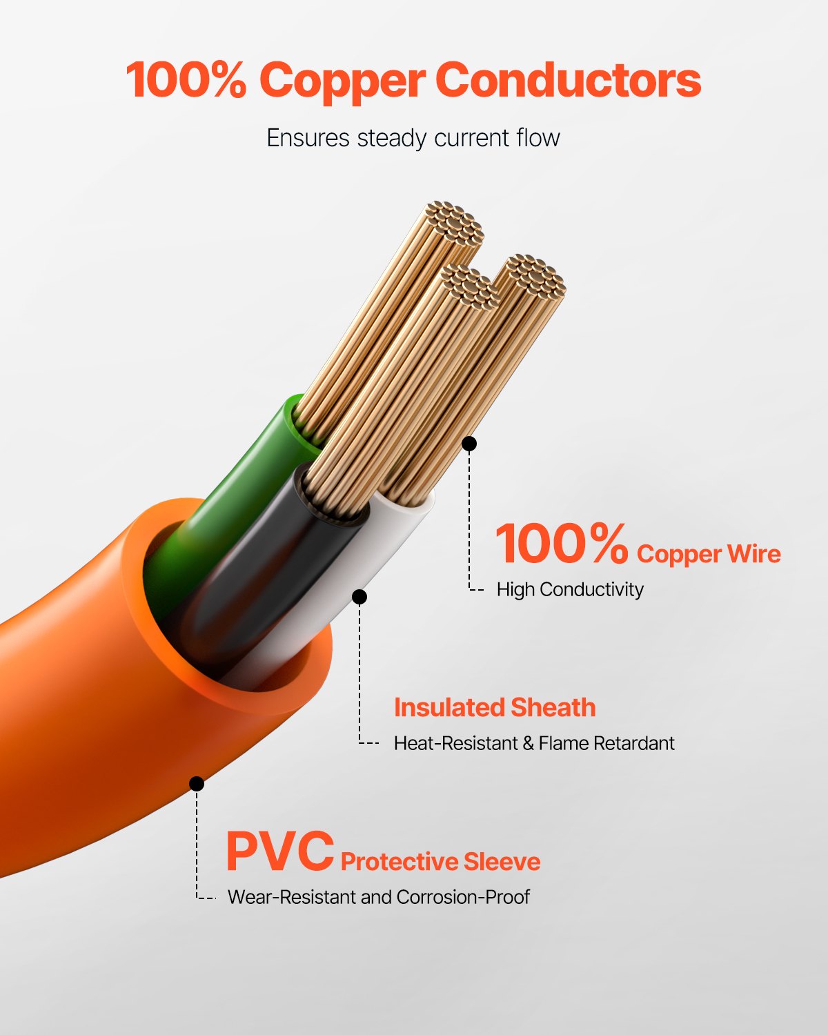 10 ft Dryer Extension Cord, 3-Prong NEMA 10-30P to 10-30R Dryer Cord, 125V/250V STW 10AWG/3C, 30A, Pure Copper Wire Cable with Black Non-woven Bag and PVC Cable Tie, Ideal for Indoor & Outdoor