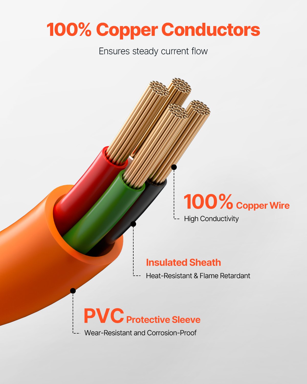 50 ft Dryer Extension Cord, 4-Prong NEMA 14-30P to 14-30R Dryer Cord, 125V/250V, STW 10AWG/4C, 30A, Pure Copper Wire Cable with Black Non-woven Bag and PVC Cable Tie, for Outdoor & Indoor Use