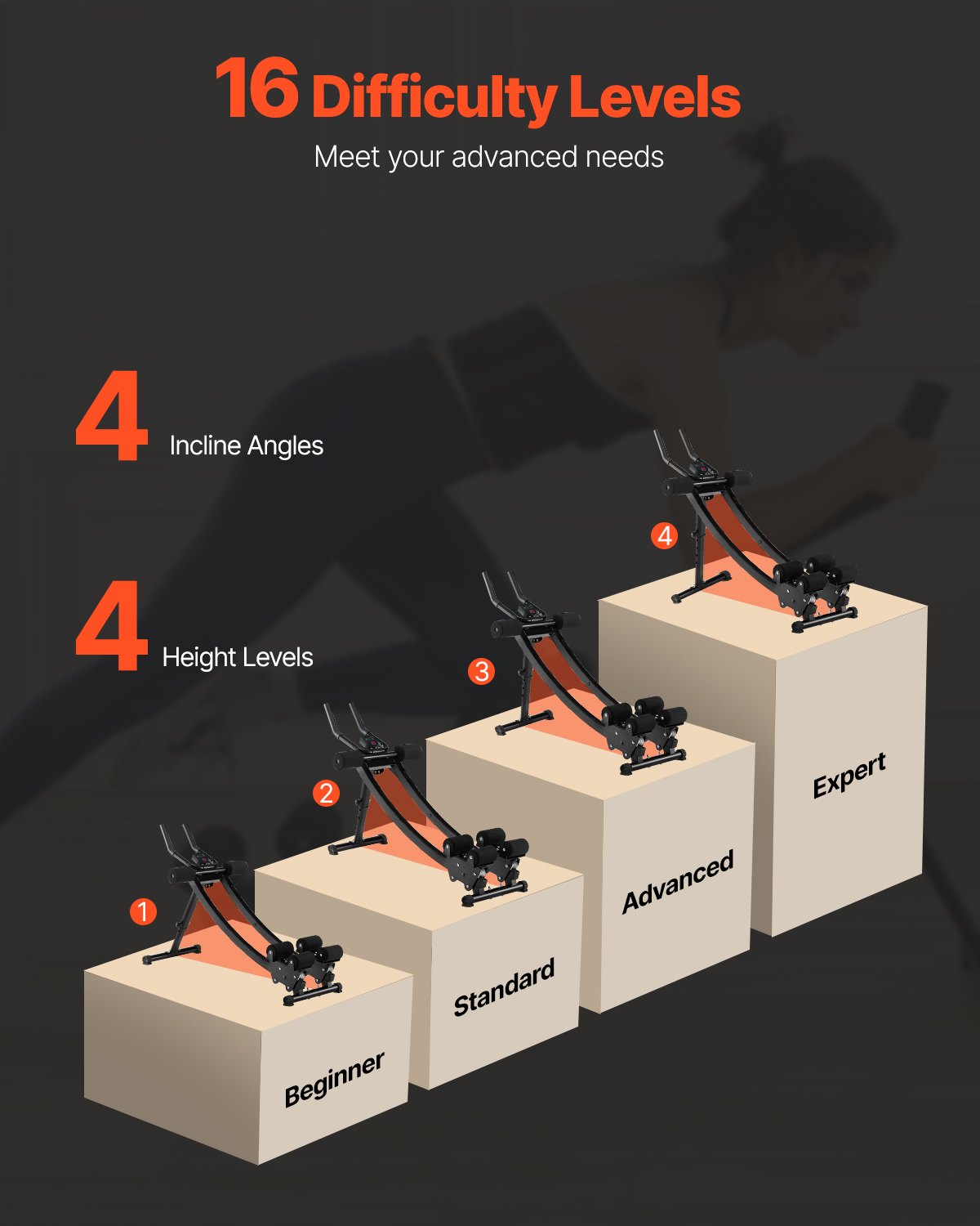 AB Träningsmaskin Utrustning Hem Gym Core Magtränare Dual-track