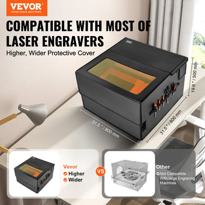 Laser Engraver Enclosure, 31.5 x 31.5 x 19.6", Flame Retardant and Fireproof Protective Cover, with Exhaust Fan and Pipe, Insulates Smoke, Noise and Eye Protection, Fits for Most Laser Engraver