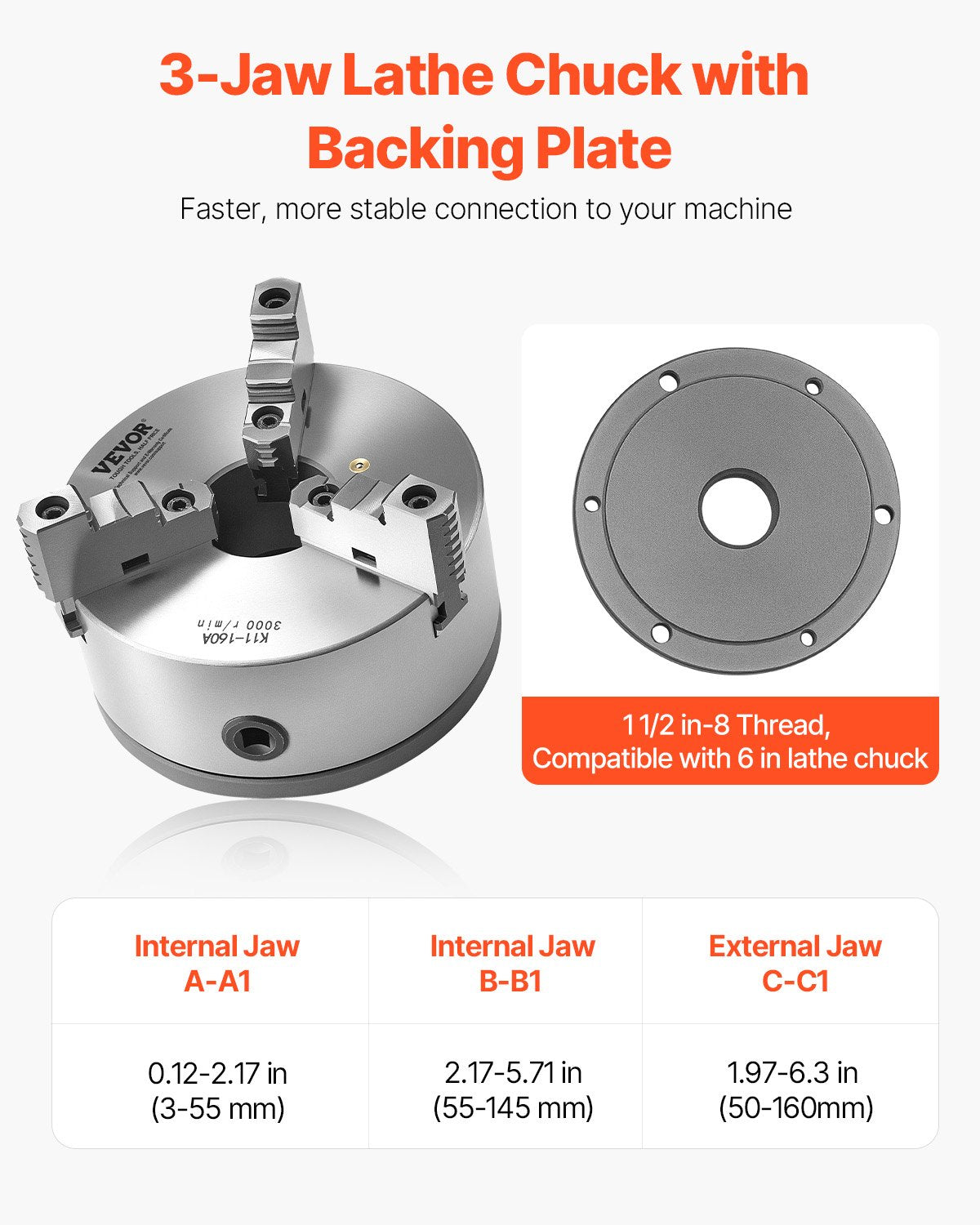 3-Jaw Lathe Chuck, 6 Inch (160 mm), Self-Centering Chuck with 1 1/2 in-8 Threaded Backing Plate, 0.12-5.71 in (3-145 mm) Clamping Range with T-wrench Screws, HT300 Material, for Wood Metal Lathe