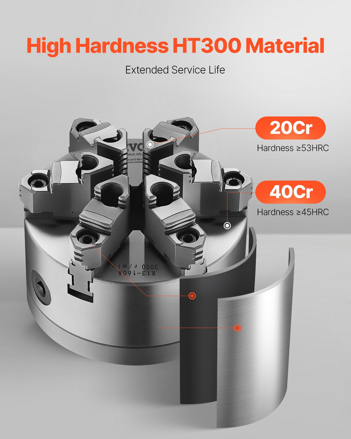 6-Jaw Lathe Chuck, 6 Inch (160 mm), Self-Centering Chuck with D1-4 Cam Lock Backing Plate, 0.12-5.71 in (3-145 mm) Clamping Range with T-wrench Screws, HT300 Material, for Wood Metal Lathe
