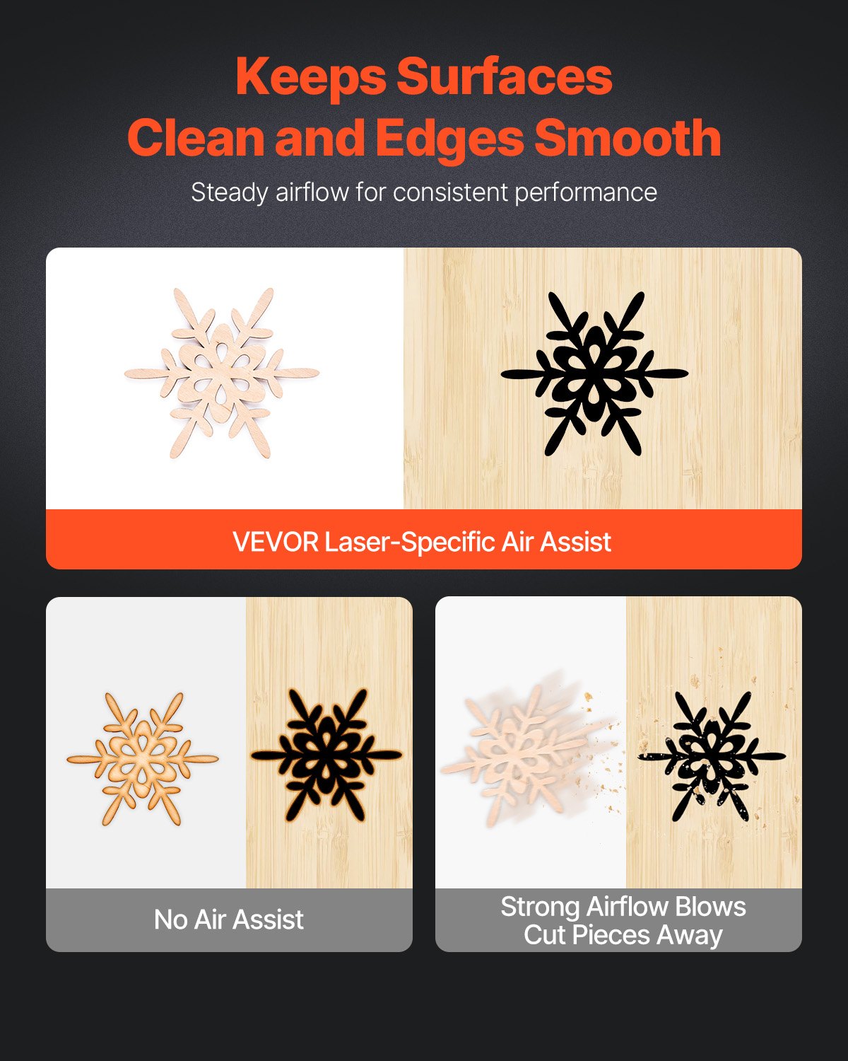 Air Assist justerbar 30 l/min luftpumpsats för lasergravör och skärare