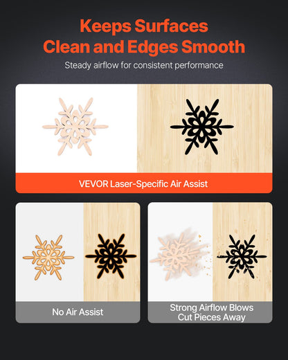 Air Assist justerbar 30 l/min luftpumpsats för lasergravör och skärare