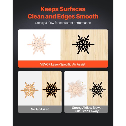 Air Assist Einstellbare 50 L/min Luftpumpe für Lasergravierer-Schneidegeräte ≥ 20 W | EU