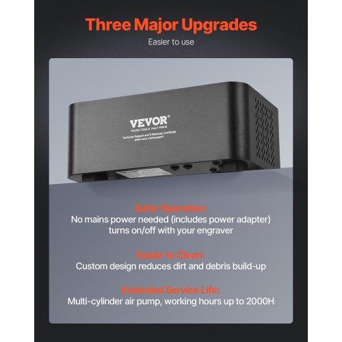 Air Assist Einstellbare 50 L/min Luftpumpe für Lasergravierer-Schneidegeräte ≥ 20 W | EU