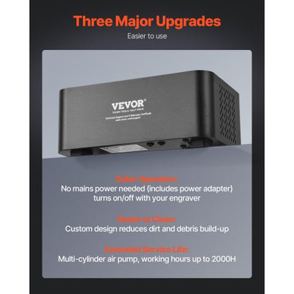 Air Assist Einstellbare 50 L/min Luftpumpe für Lasergravierer-Schneidegeräte ≥ 20 W | EU