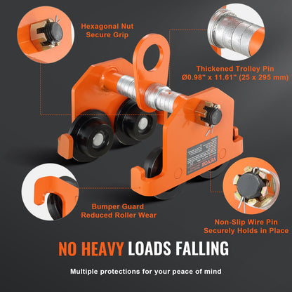 Manuelle Laufkatze, Tragkraft 4400 lbs/2 Tonnen, Doppelrad-Schubträgerlaufkatze, einstellbar für I-Trägerflanschbreite 2,5" bis 8", Hochleistungs-Garagenhebebühne aus legiertem Stahl für gerade gebogene I-Träger