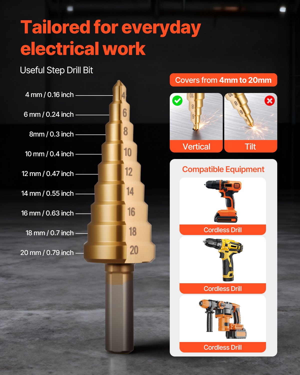 Knockout Punch Set, 1/2 to 2 inch SLUG-Buster Ratchet Knockout Set, Ratchet Wrench Knockouts Punch Sets for Aluminum, Mild steel, Fiberglass, Plastics, 6 Die Sizes, 40Cr Steel Ko Tool Kit