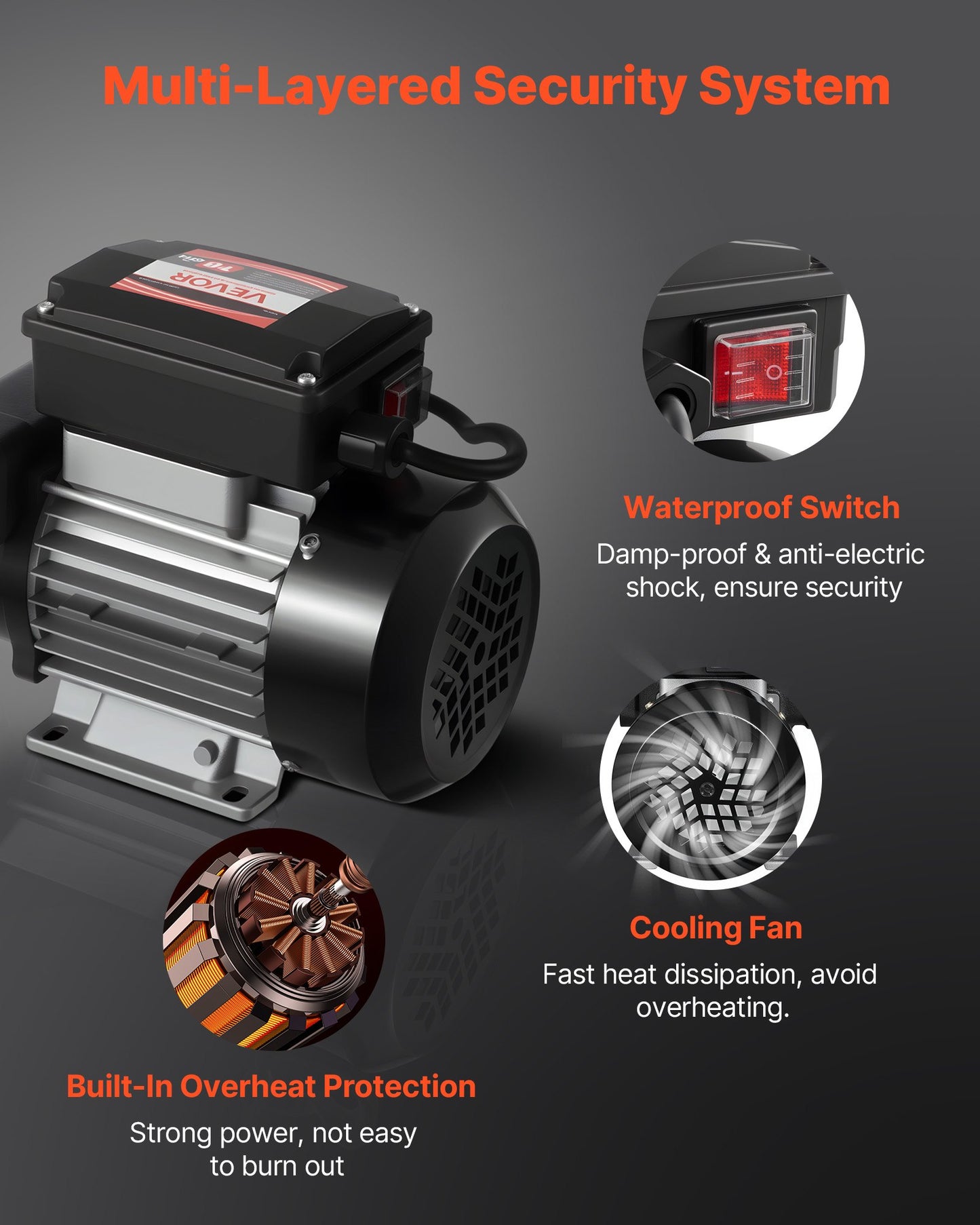 Oil Transfer Pump 110V, 16 GPM 60 L/min, AC Electric Fuel Transfer Pump for Diesel Kerosene Biodiesel, 8 ft/2.4 m Max Suction Lift, 45 ft/13.7 m Max Lift, for Vehicles, Construction Sites, Farms