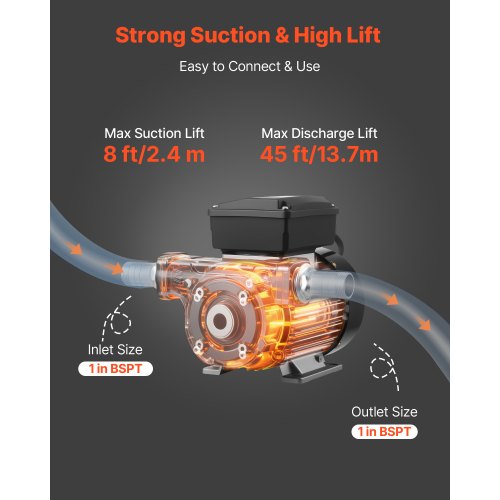 oljeöverföringspump 230V, 16 GPM 60 L/min, AC elektrisk bränsleöverföringspump för diesel fotogen biodiesel, 8 ft/2,4 m max sughöjd, 45 ft/13,7 m max lyfthöjd, för fordon, byggarbetsplatser, gårdar |  EU