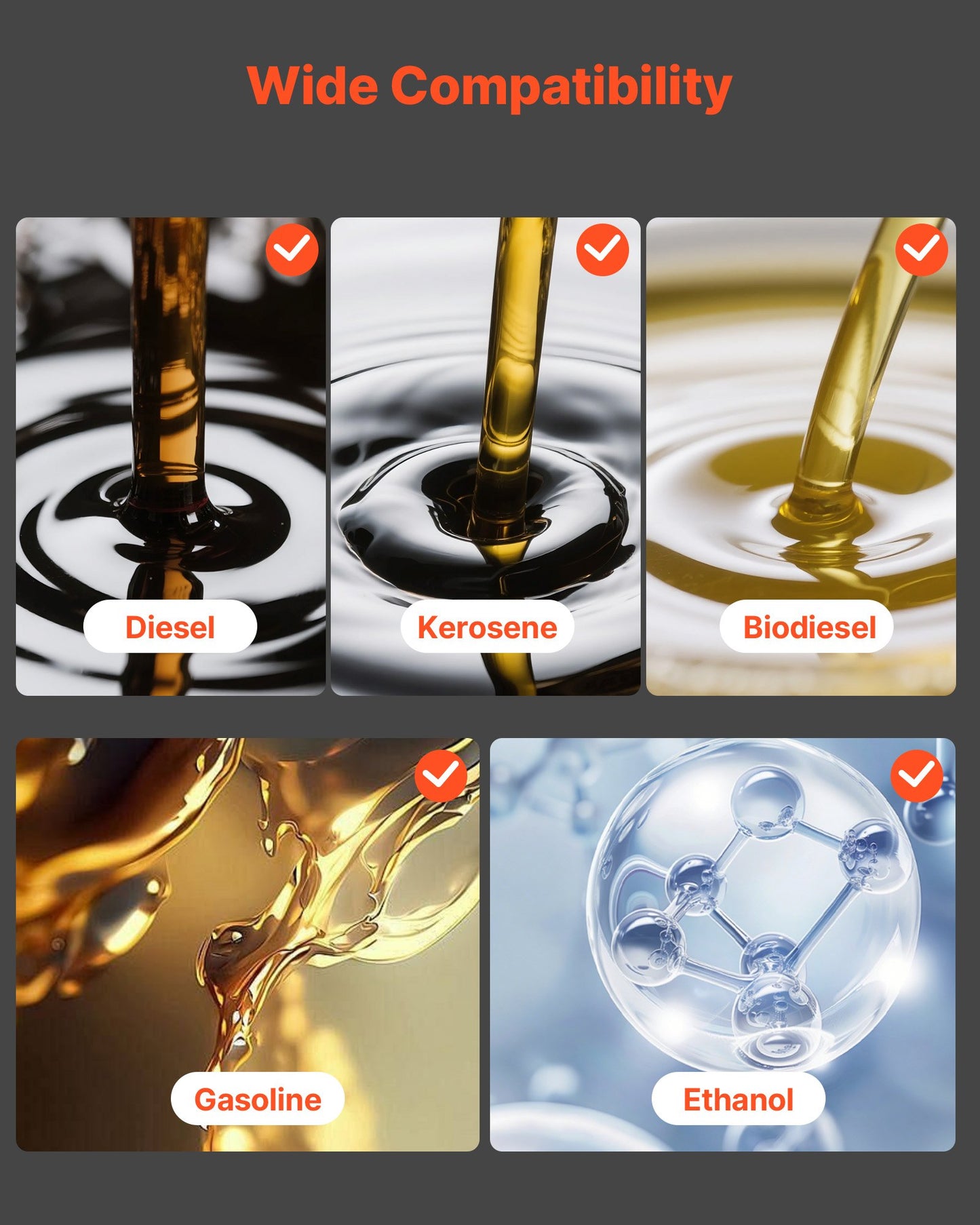 Fuel Transfer Pump 110V, 15 GPM 57 L/min, AC Electric Oil Transfer Pump, 8 ft/2.4 m Max Suction Lift, 37 ft/11.28 m Max Lift, Overheat Protection, for Gasoline Diesel Kerosene Biodiesel Ethanol