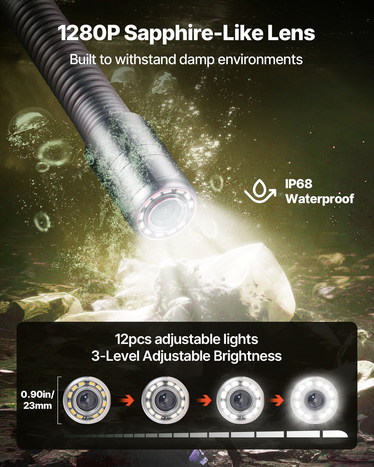 Sewer Camera, 164 ft/50m, Self-Leveling Drain Inspection Camera with 4.3" 1080P HD Screen, IP68 Waterproof Snake Plumbing Camera with Lights - 12 LEDs & 16GB Card for Sewer Line Duct Pipe