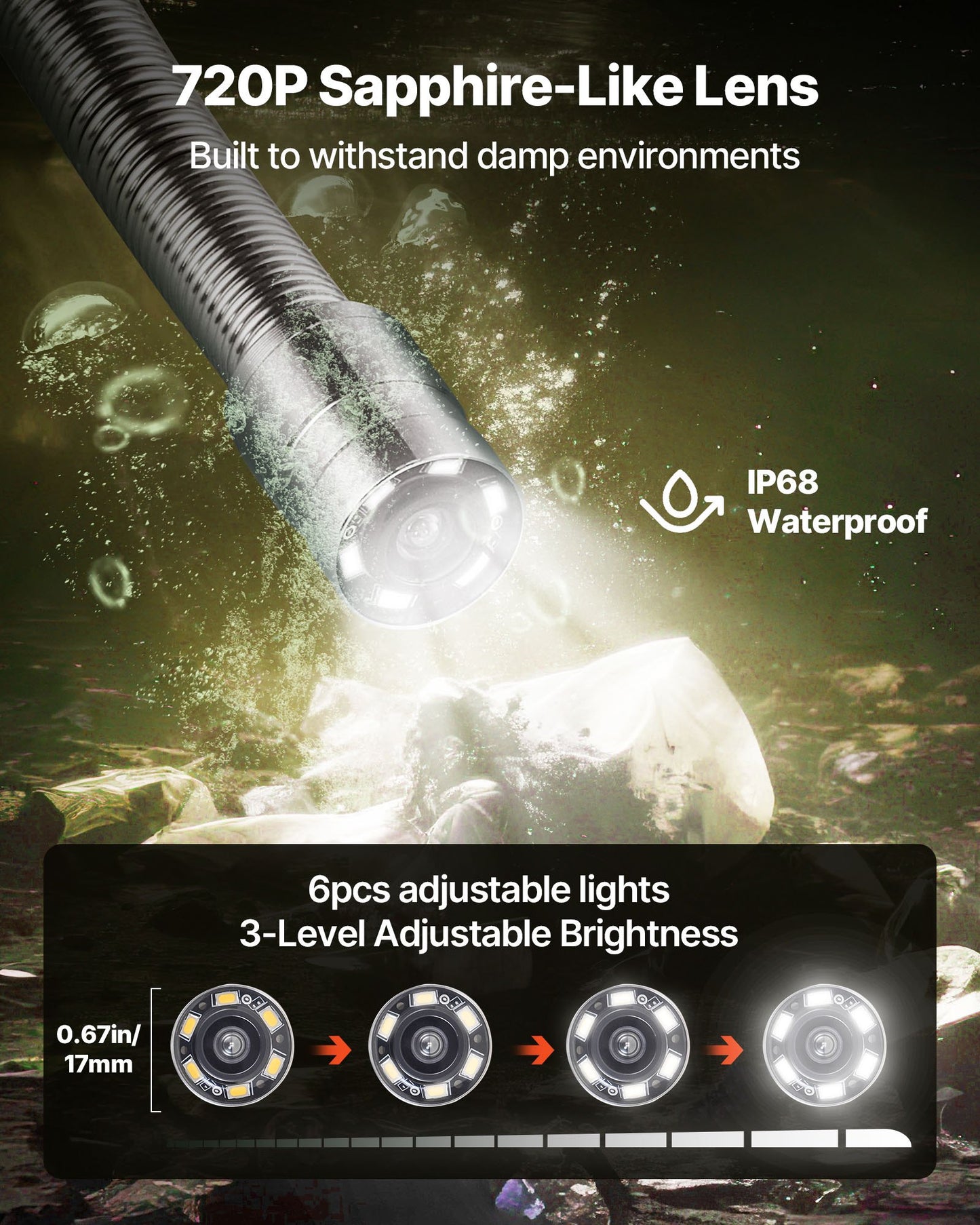 Sewer Camera, 66 ft/20m, 4.3" Drain Inspection Camera, IP68 Waterproof Snake Plumbing Camera with Lights - 6 Adjustable LEDs, 4500mAh Battery & 16GB Card for Sewer Line Duct Pipes