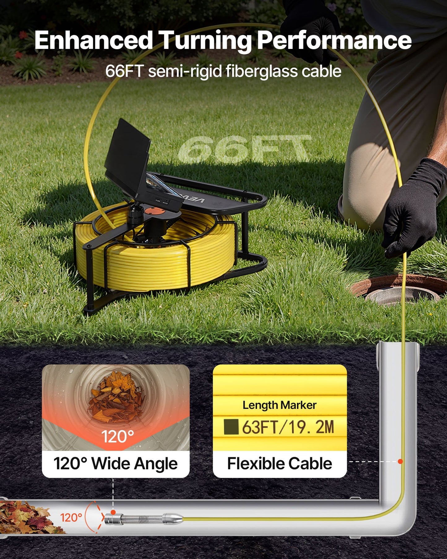 Sewer Camera, 66 ft/20m, 4.3" Drain Inspection Camera, IP68 Waterproof Snake Plumbing Camera with Lights - 6 Adjustable LEDs, 4500mAh Battery & 16GB Card for Sewer Line Duct Pipes