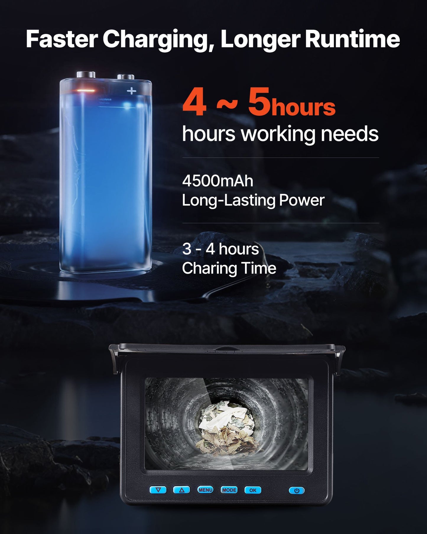 Sewer Camera, 66 ft/20m, 4.3" Drain Inspection Camera, IP68 Waterproof Snake Plumbing Camera with Lights - 6 Adjustable LEDs, 4500mAh Battery & 16GB Card for Sewer Line Duct Pipes
