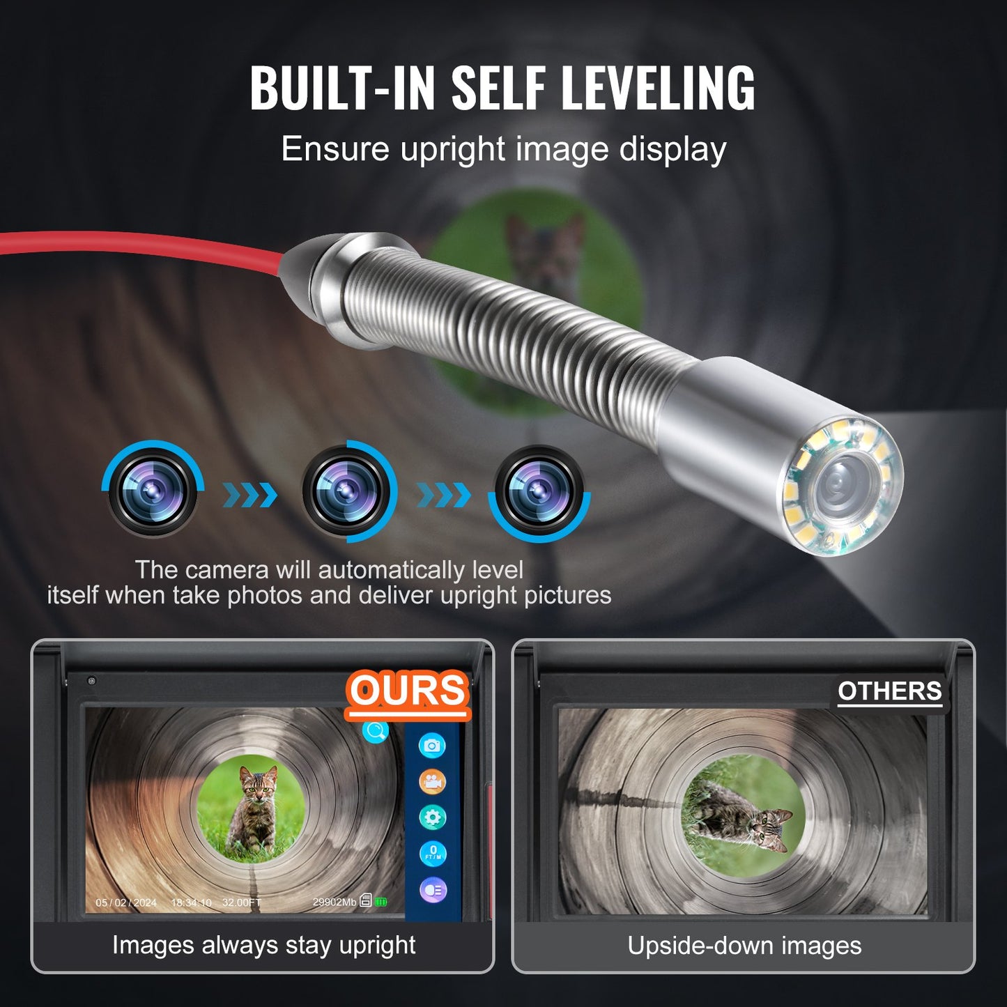Sewer Camera, 165 ft/50m, Self-Leveling Drain Camera with 10.1" Touchscreen, 512Hz Transmitter & Distance Counter, IP67 Snake Plumbing Camera with Lights-12 LED, 32GB Card for Duct Pipe