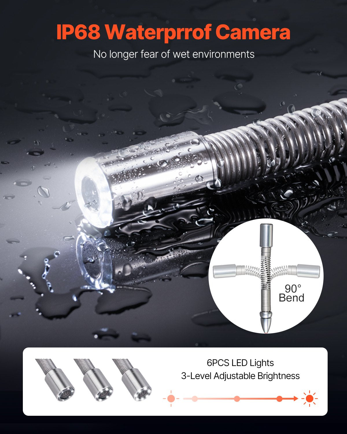 Sewer Camera 30m 4,3-tums kanalkamera med 6 justerbara lysdioder 16GB kort