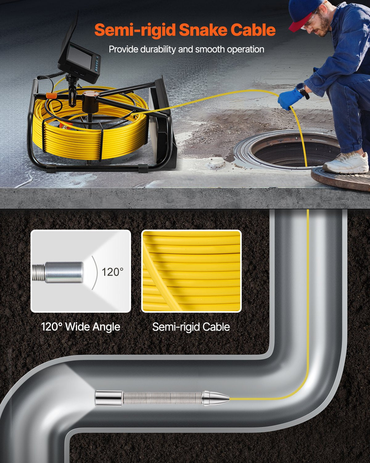 Sewer Camera 30m 4,3-tums kanalkamera med 6 justerbara lysdioder 16GB kort