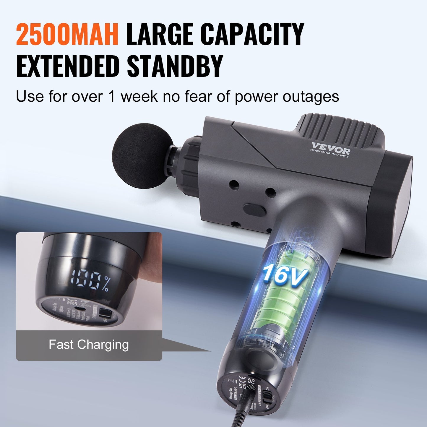 Massage Gun Deep Tissue, Percussion Muscle Massager for Athletes - with 8 Speed Levels & 6 Massage Heads, 16V 2500mAh Batteries, Handheld Massage Gun for Pain Relief, Muscle Relaxation