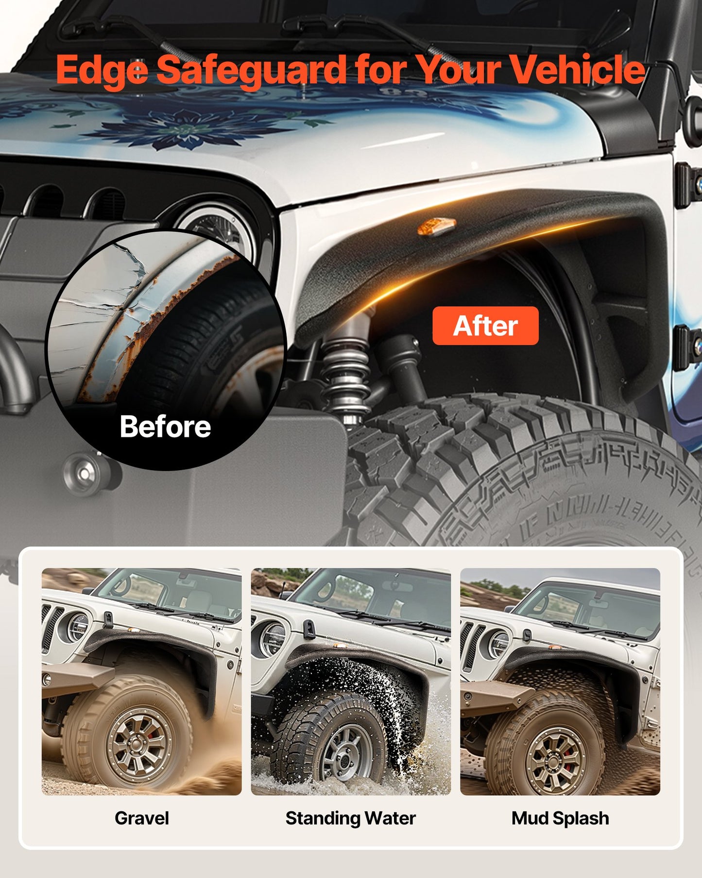 Fender Flare, Front Fender Flares Compatible with 2007-2018 Jeep JK/JKU 2/4 Doors, Off-Road Steel Liner Set with LED Lighting, Fenders for Jeep JK, Fine-Textured Black Paintable Wheel Flares Set