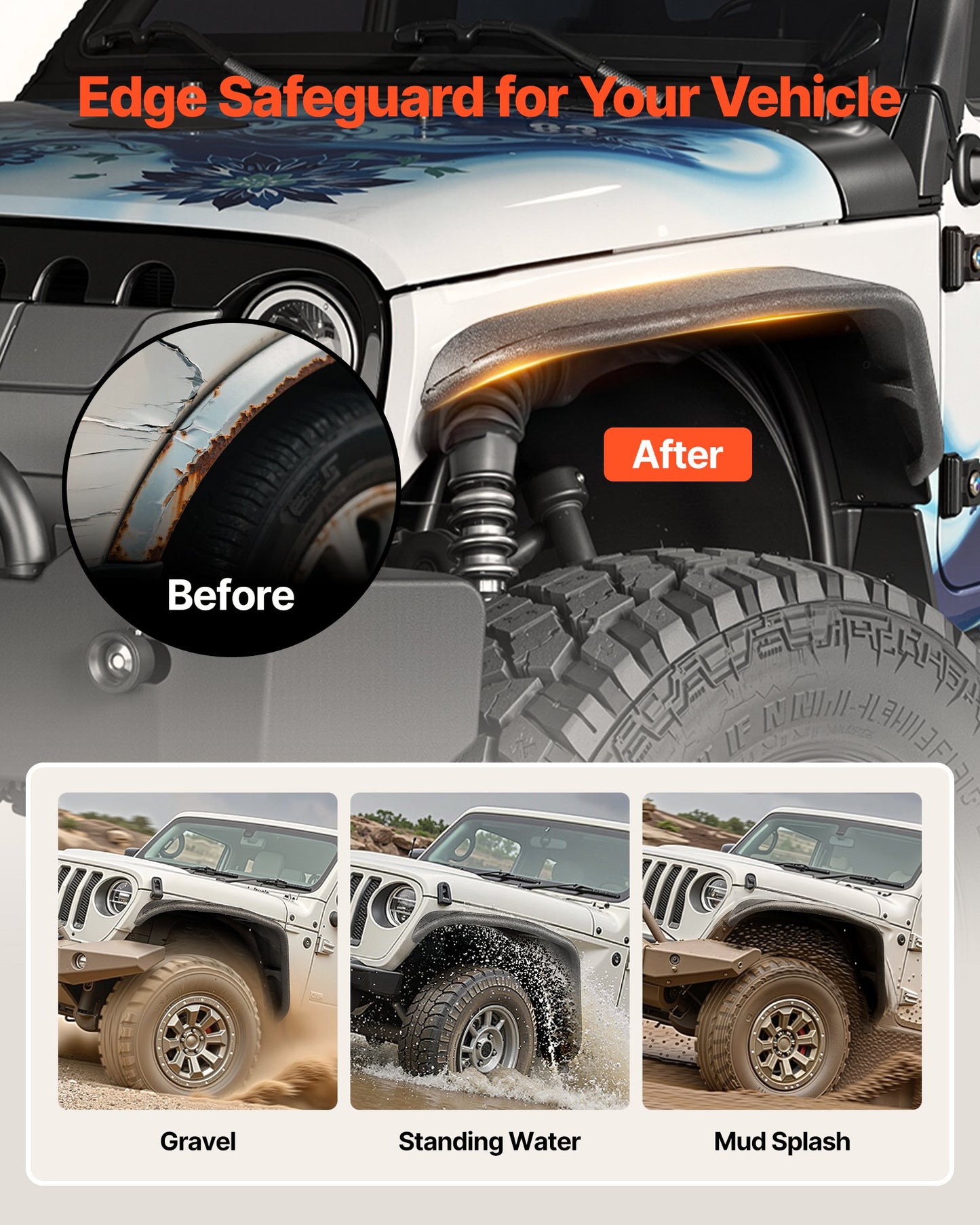 Fender Flare, Front & Rear Jeep Fender Flares Compatible with 2007-2018 Jeep JK/JKU 2/4 Doors, Fine-Textured Black Paintable Off-Road Steel Liner Set, Fenders for Jeep JK, Rust-Resistant Coating