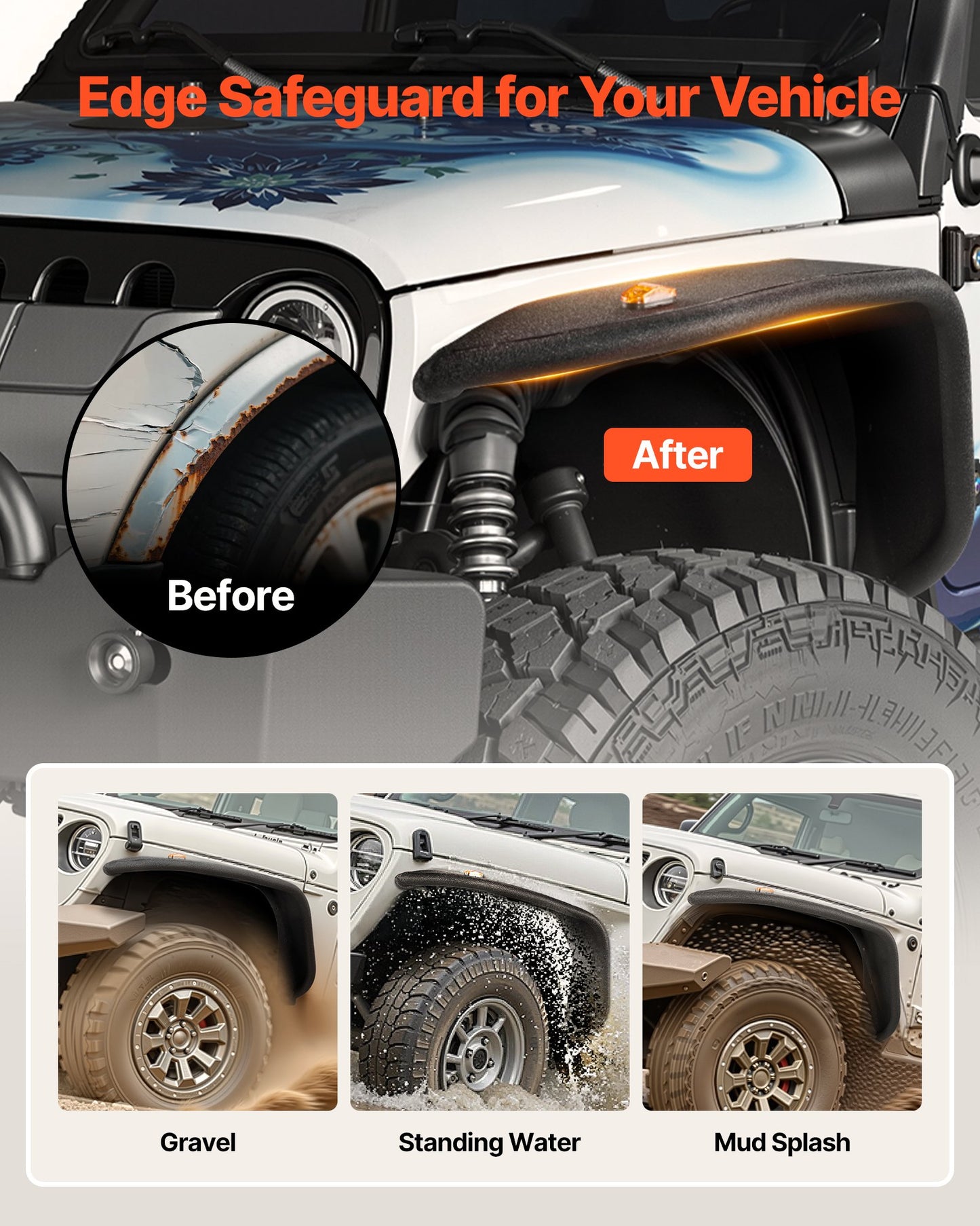 Fender Flare, Front & Rear Jeep Fender Flares Compatible with 2018-2024 Jeeps JL/JLU 2/4 Doors, Off-Road Steel Liner Set with LED Lighting, Fine-Textured Black Paintable Fenders for Jeep JL
