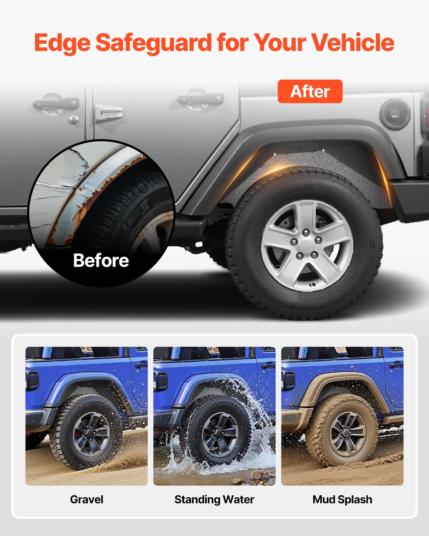 Inner Fender Liner, Rear Fender Liner Compatible with 2007-2018 Jeeps JK/JKU 2/4 Doors, Steel Mud Guards Bolt-on Style Fenders Flare, Wheel Well Cover Fenders Flare Liners, Scratch-Resistant