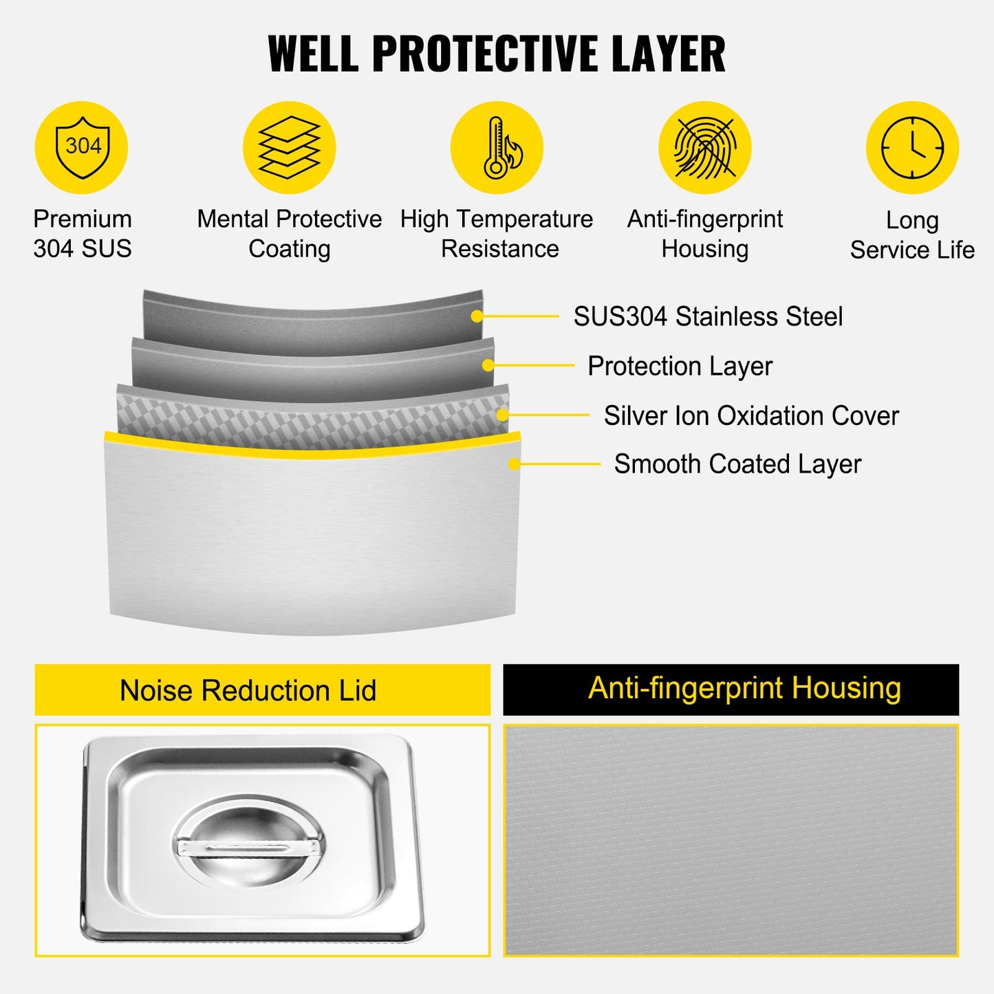 Sonic Cleaner 2L Digital Ultrasonic Parts Cleaner with Timer 40kHz Professional 304 Stainless Steel Sonic Cleaner 110V for Jewelry Watch Glasses Diamond Eyeglass Small Parts Cleaning