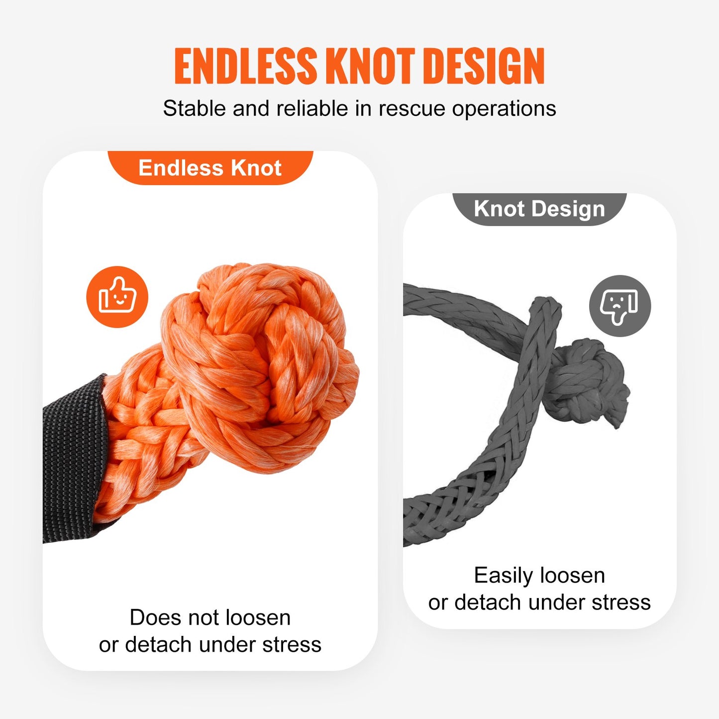 Weiches Schäkel-Synthetik-Bergeseil, 2 Stück, 1/2" x 22", Bruchfestigkeit 44092lbs